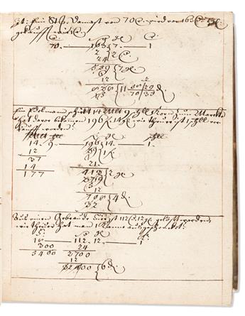 Manuscript on Paper, Germany, 1725, Mostly Blank.
